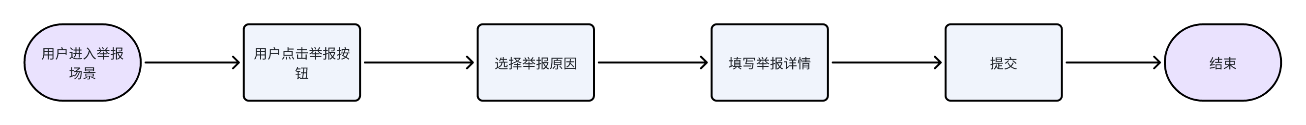 whiteboard_exported_image-10