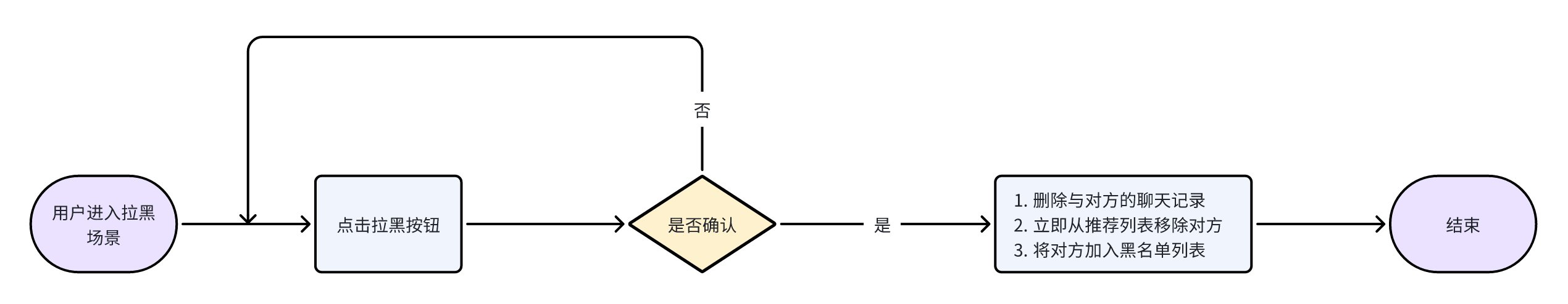 whiteboard_exported_image-11