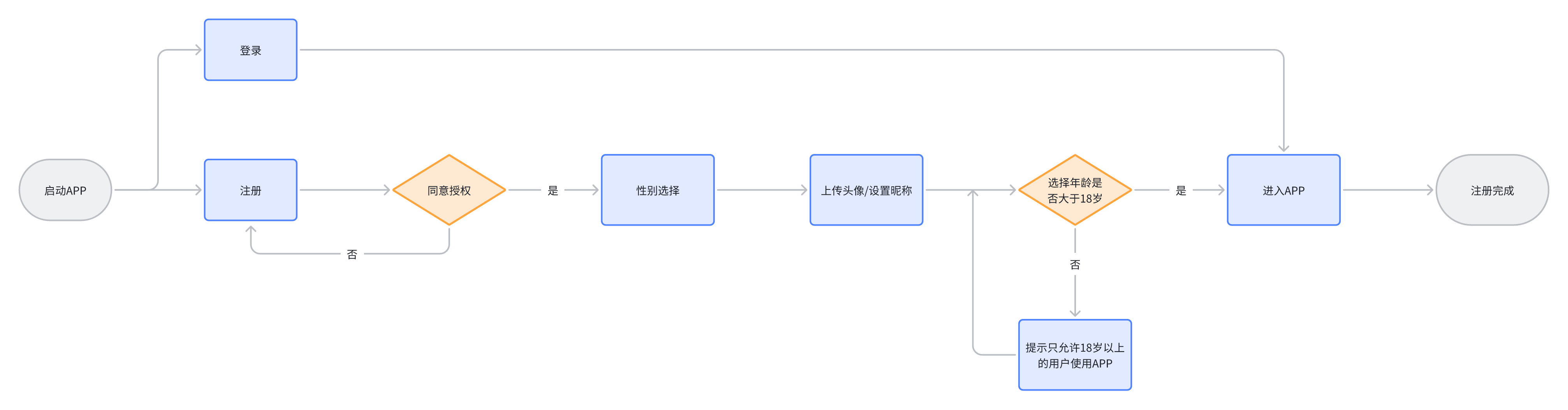 whiteboard_exported_image-2