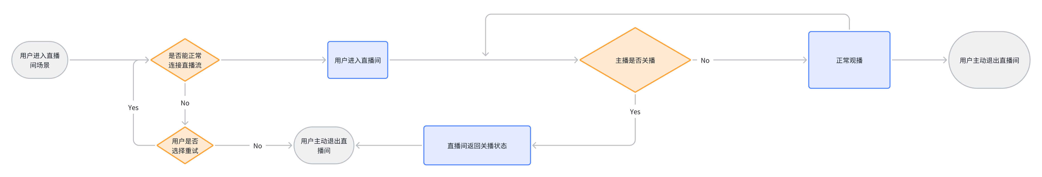 whiteboard_exported_image-3