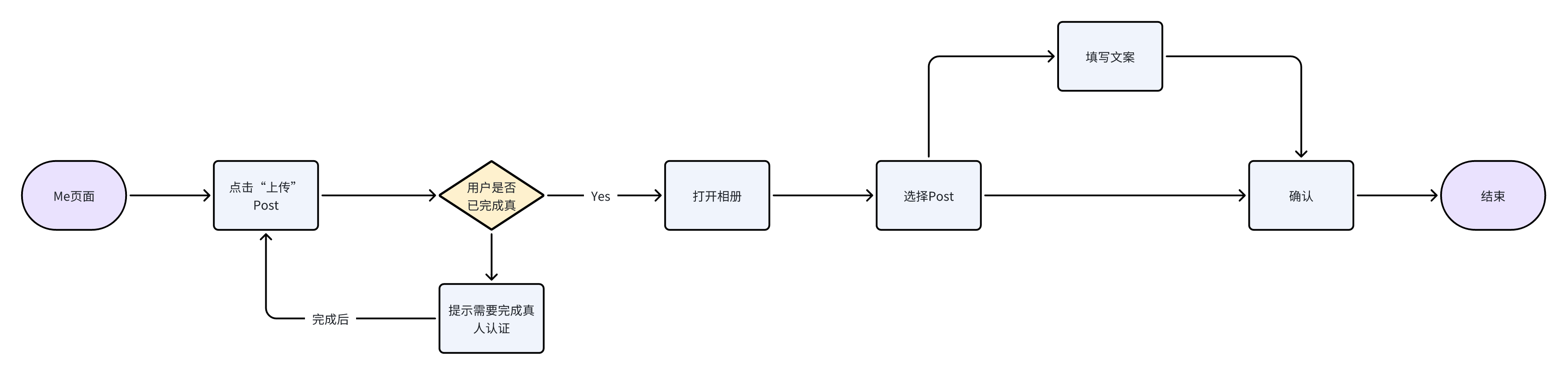 whiteboard_exported_image-5