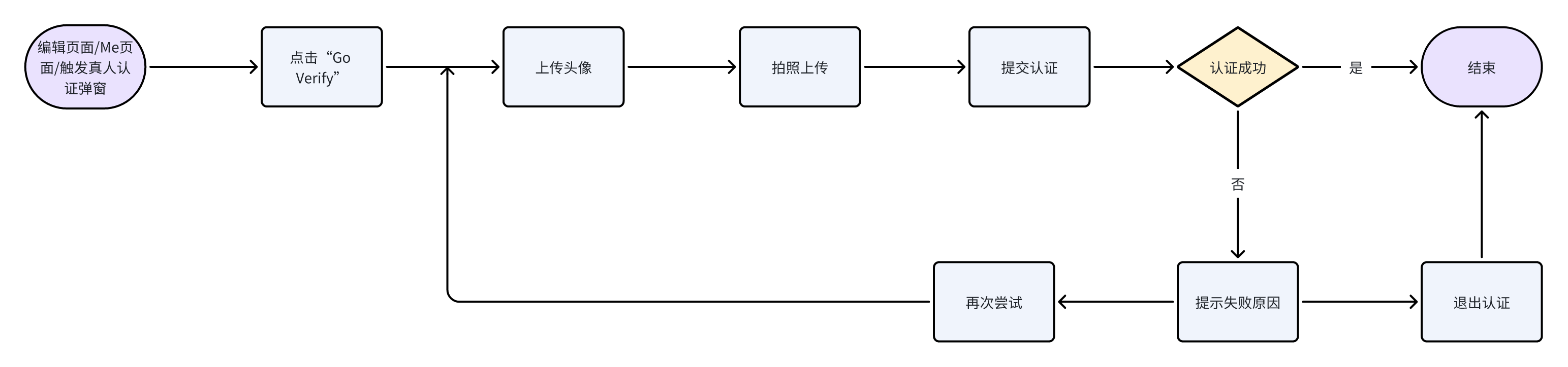 whiteboard_exported_image-7