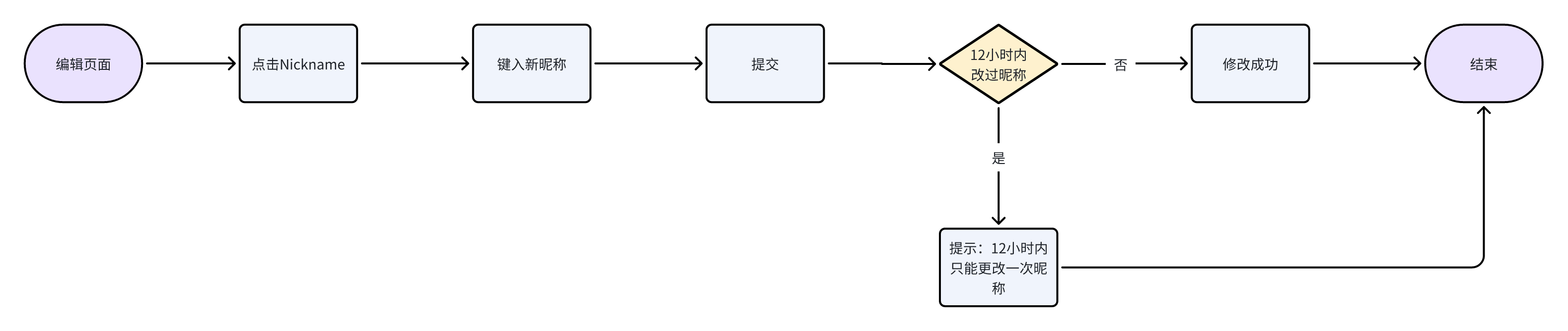 whiteboard_exported_image-8